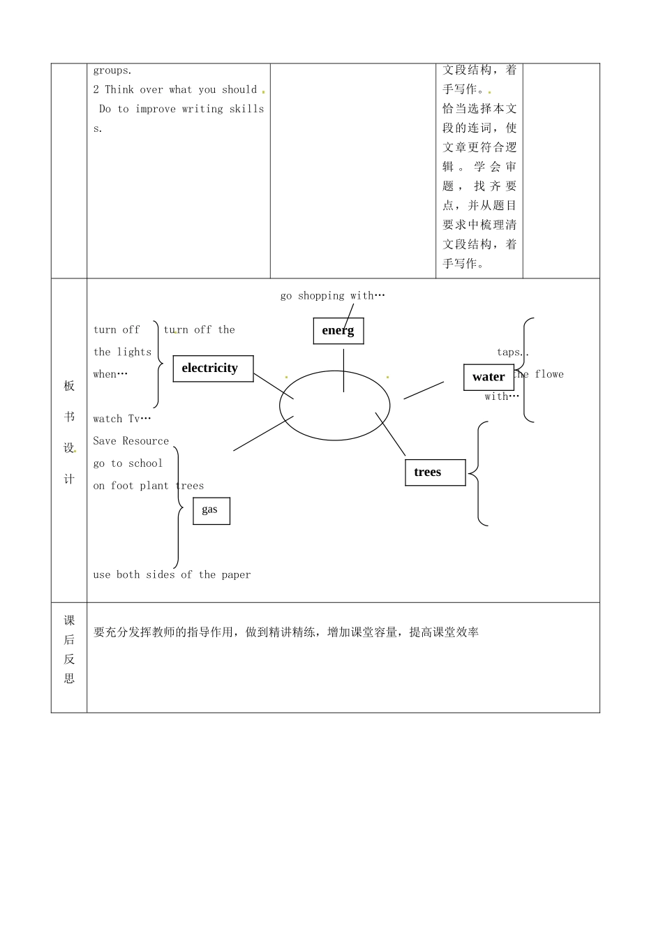 北京市顺义区大孙各庄中学九年级英语全册 Unit 10 Revision（第1课时）教案 北京课改版_第3页