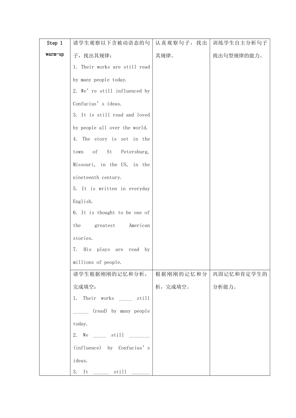 学年九年级英语上册 Module 7 Great books Unit 3 Language in use教案 （新版）外研版-（新版）外研版初中九年级上册英语教案_第2页