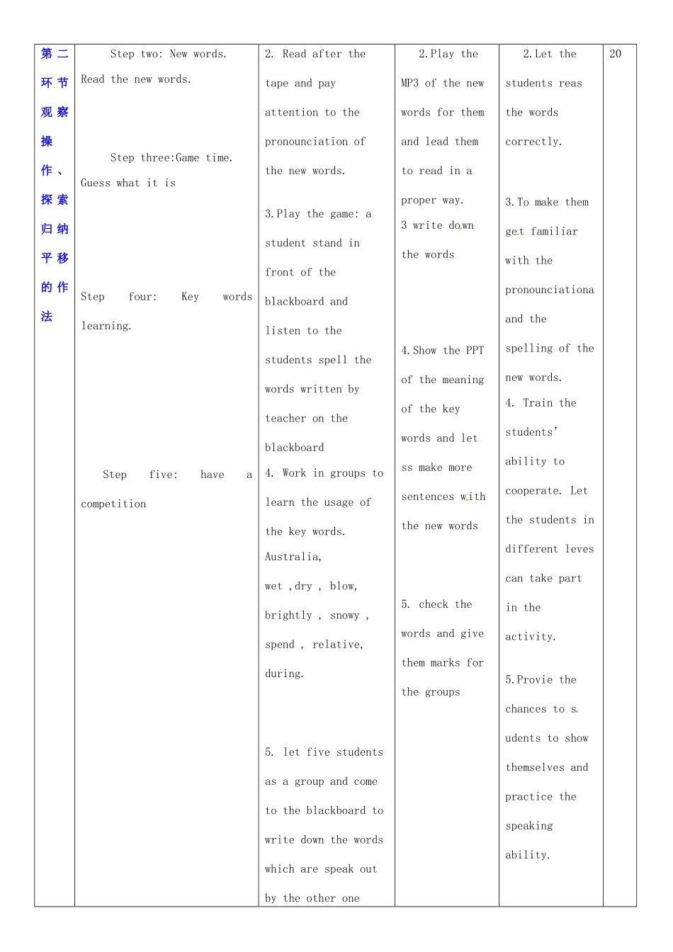 七年级英语上册 Unit 4 Seasons教案1 （新版）牛津深圳版-牛津深圳版初中七年级上册英语教案_第2页