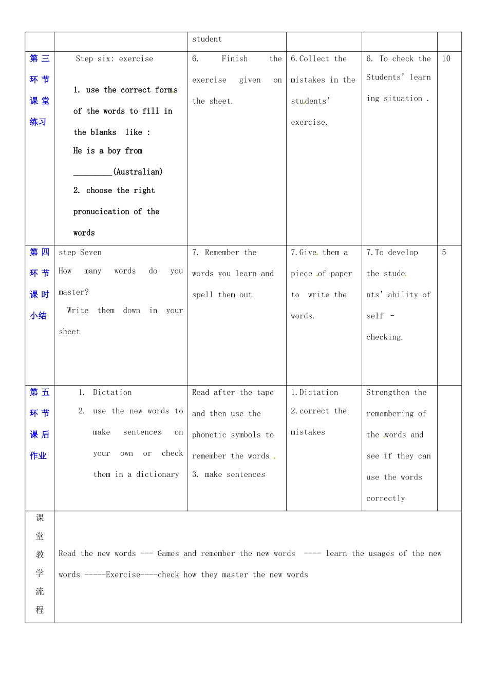 七年级英语上册 Unit 4 Seasons教案1 （新版）牛津深圳版-牛津深圳版初中七年级上册英语教案_第3页