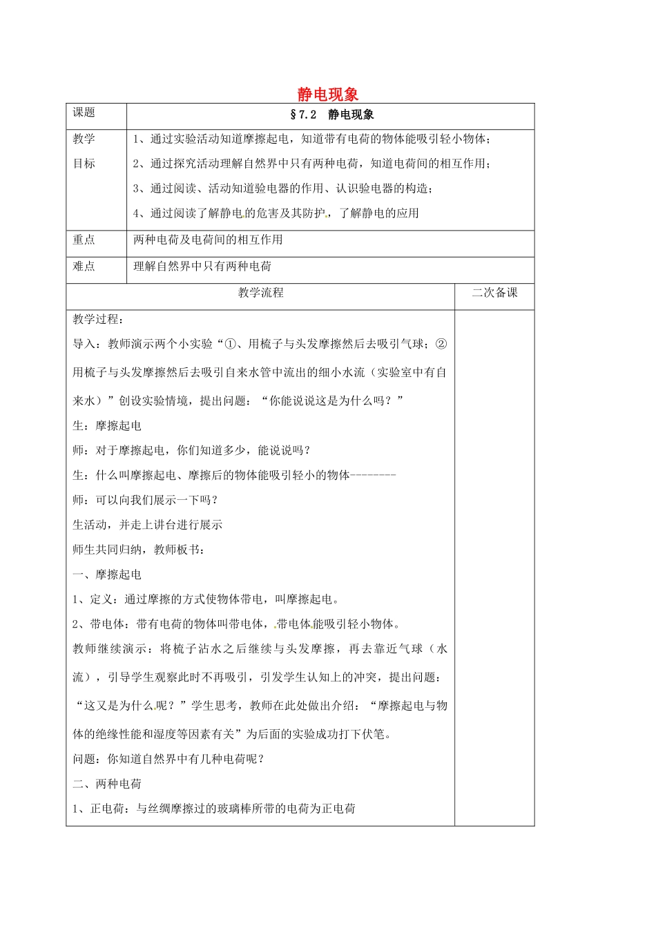 江苏省仪征市八年级物理下册 7.2 静电现象教案 苏科版-苏科版初中八年级下册物理教案_第1页