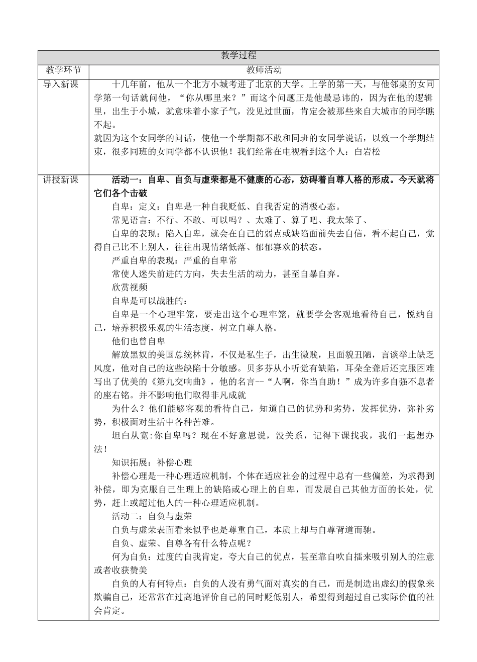 2017八年级道德与法治上册 第一单元 做人之本 1.1 自尊自爱 第3框 不自卑，不自负，不虚荣教案 粤教版_第2页