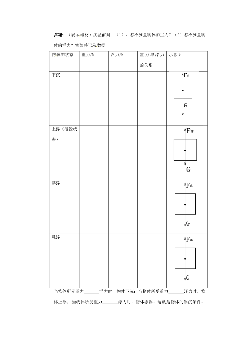 八年级物理下学期素材大全 物体的浮与沉教案 苏科版 _第2页