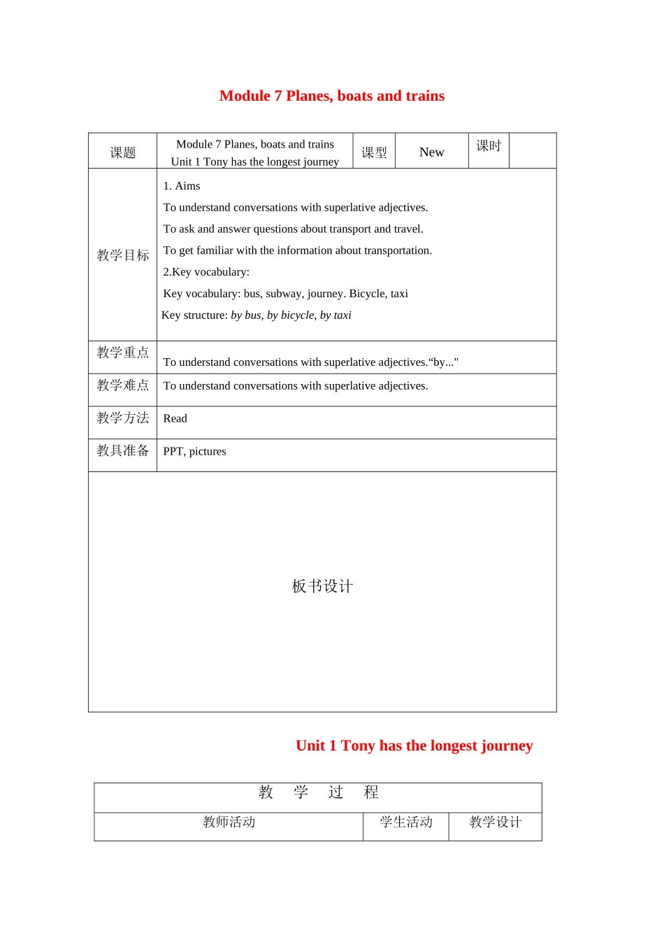 七年级英语下：Module 7 Planes, boats and trains Unit 1 Tony has the longest journey教案外研版_第1页