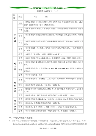 高中英语第三册(全一册)Unit 6 Language study