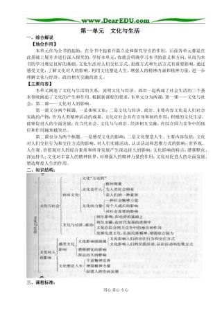 文化生活全套教案