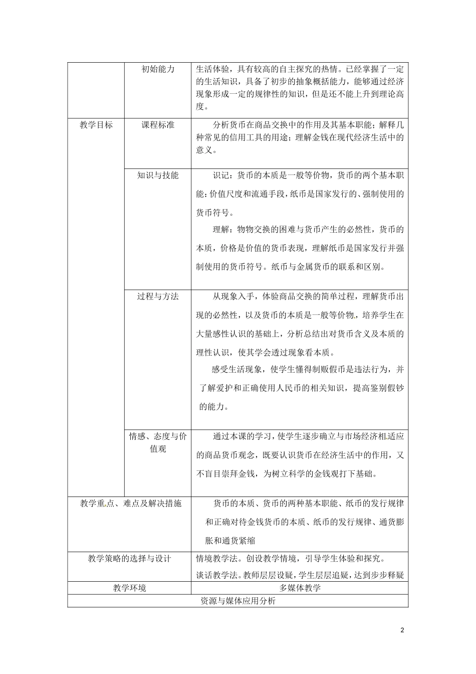 河南省洛阳市第二外国语学校高一政治 揭开货币的神秘面纱 教案 新人教版_第2页