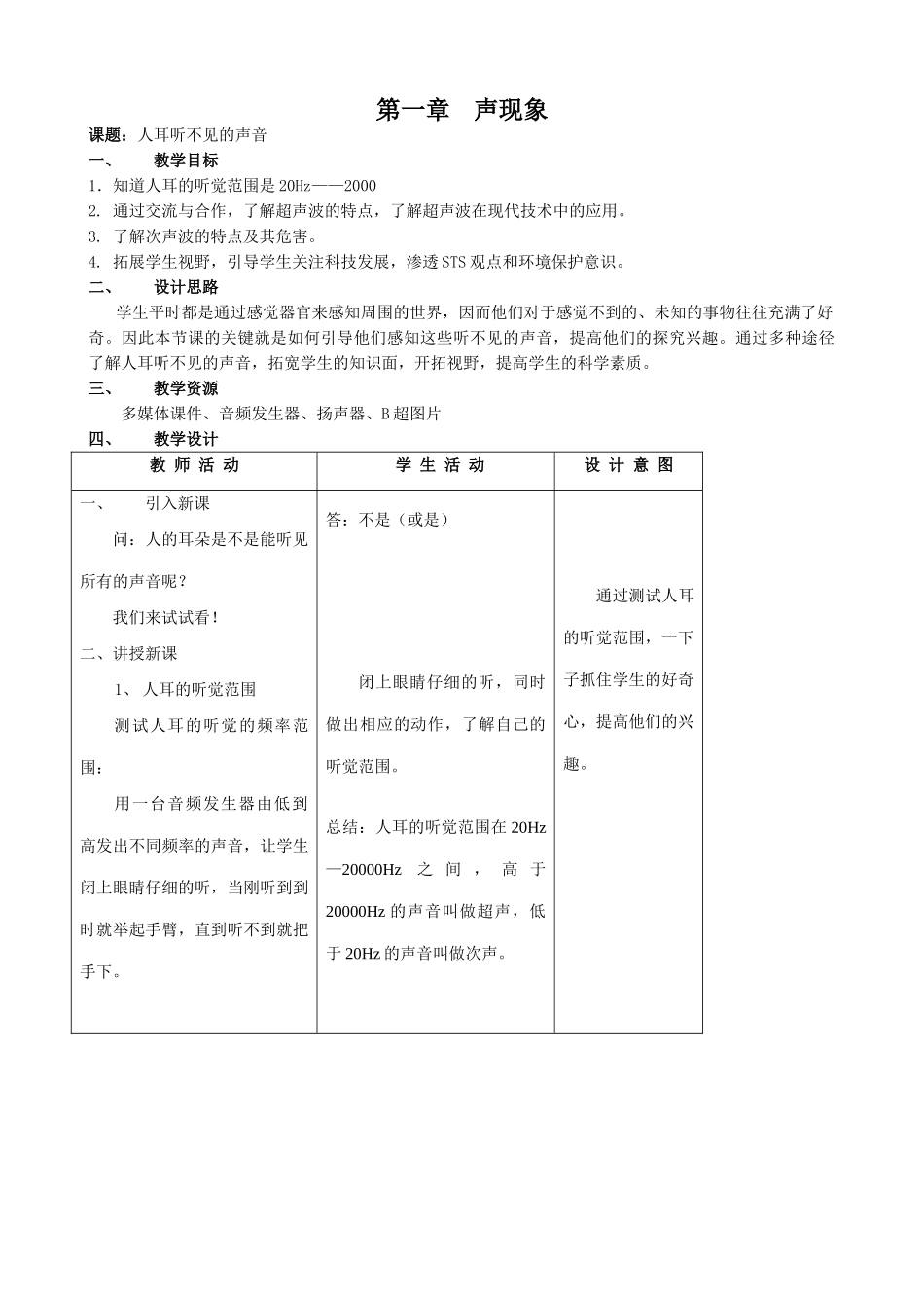 八年级物理苏科版声现象人耳听不见的声音_第1页