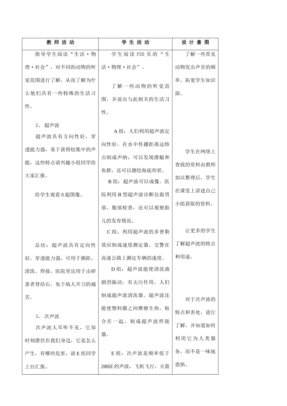 八年级物理苏科版声现象人耳听不见的声音_第2页