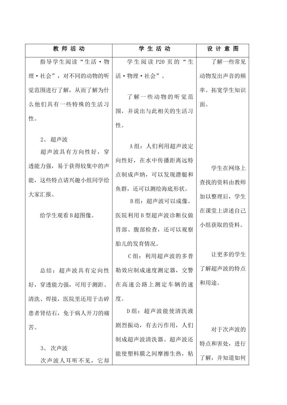 八年级物理上册 人耳听不见的声音教案2 苏科版_第2页