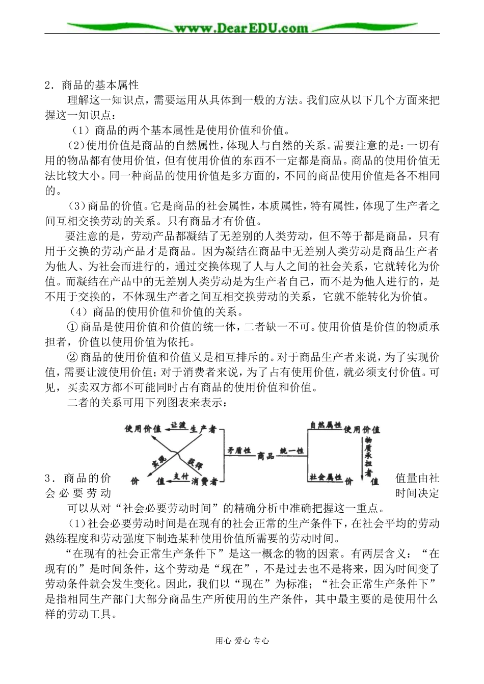 人教版高一政治上册商品教案_第2页