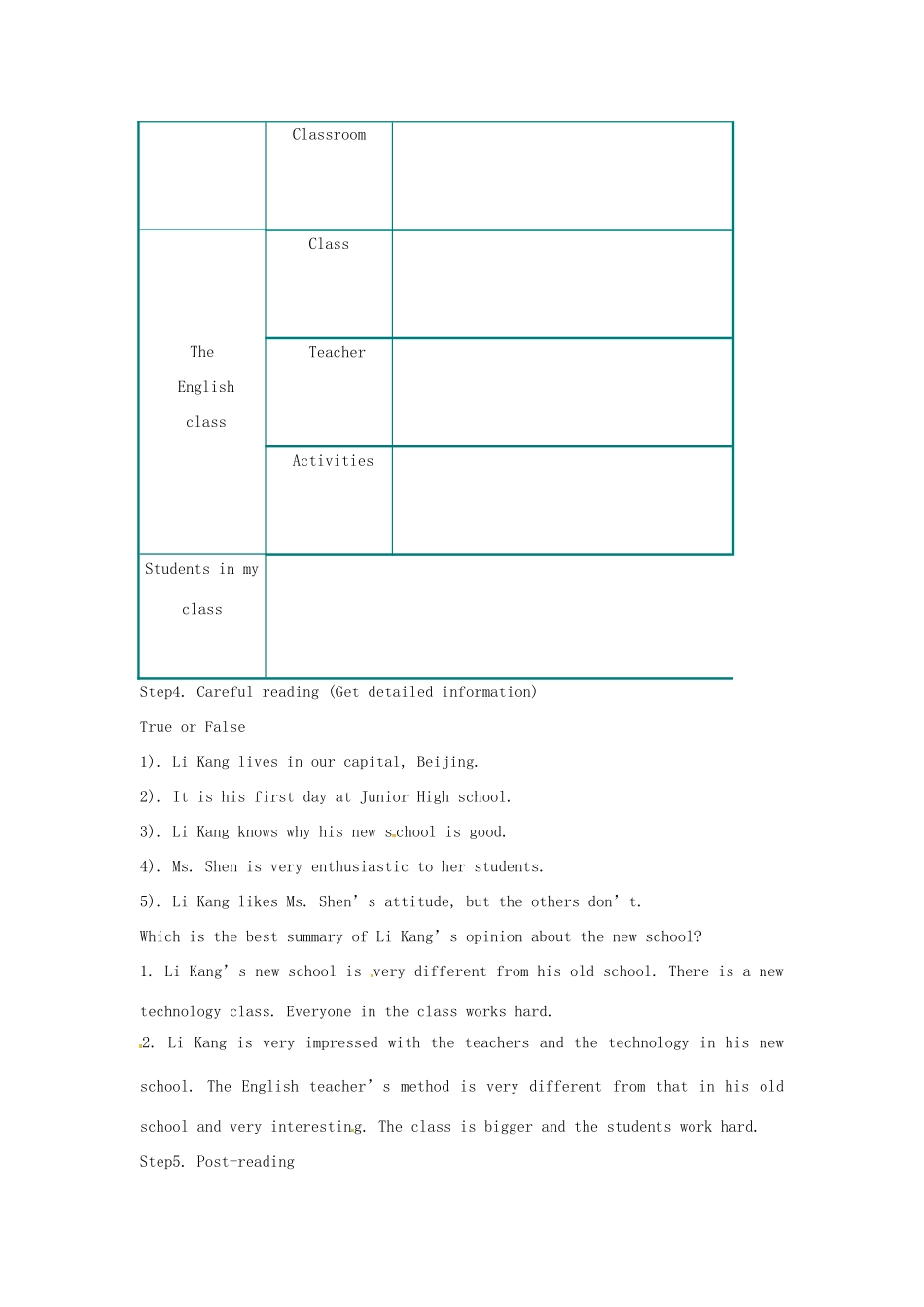 辽宁省大连铁路中学高中英语 Module1 reading学案 牛津版必修1_第3页