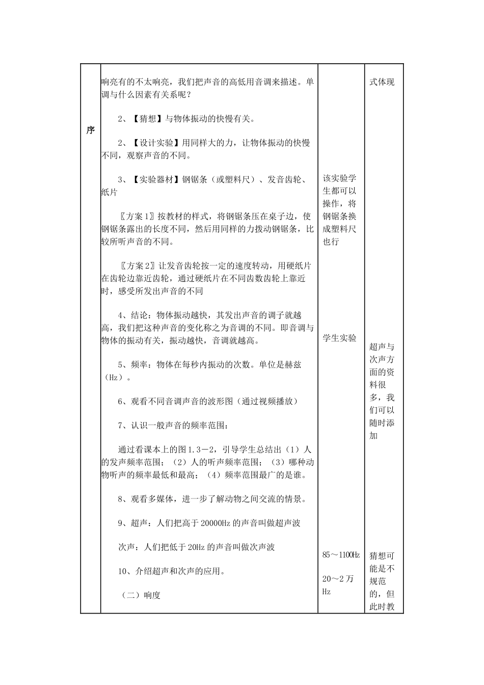 八年级物理上册 “声音的特征”教案 苏科版_第2页