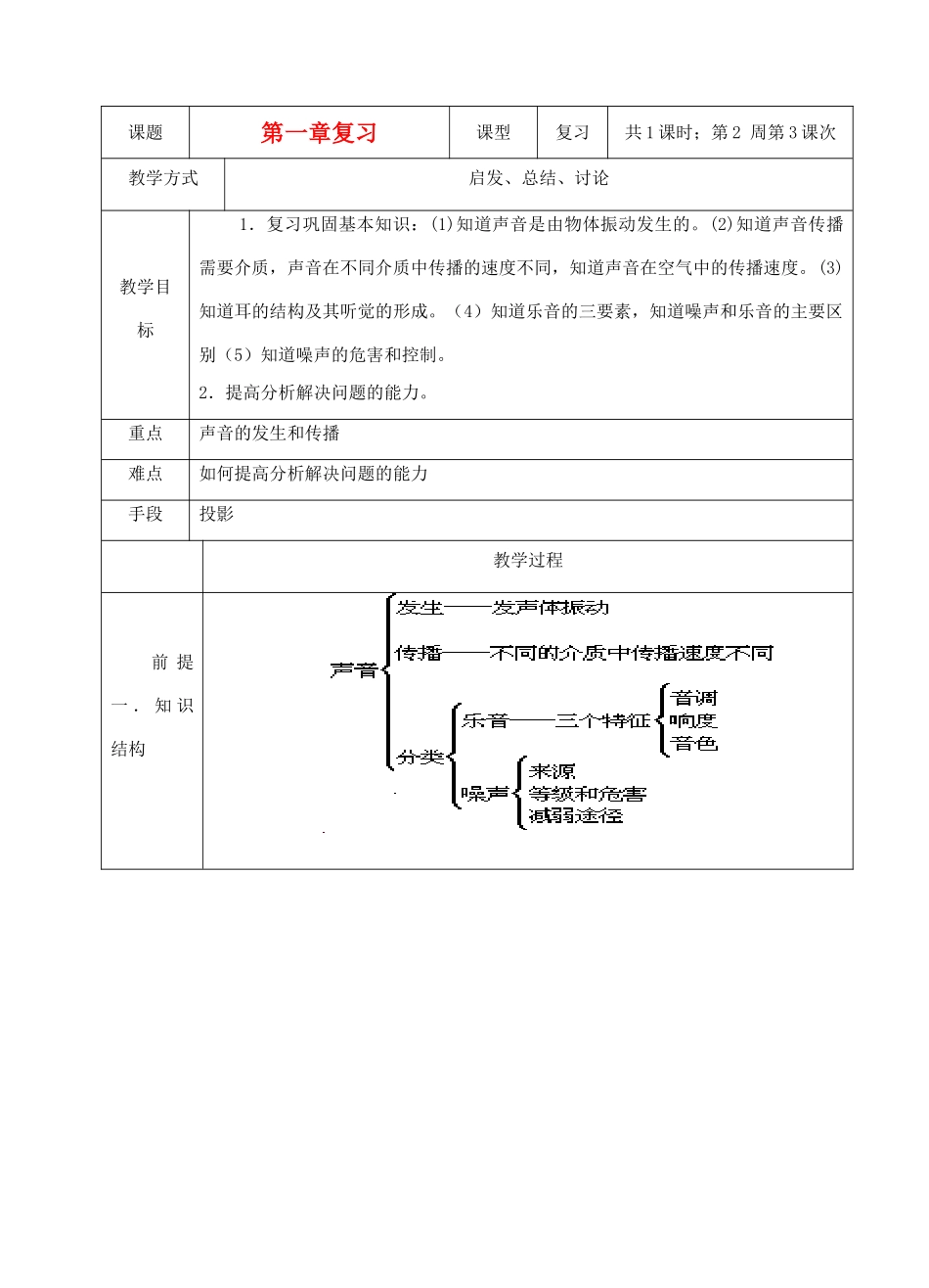 八年级科学下册 第一章 声与听觉教案 华师大版_第1页