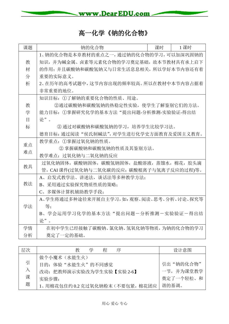 高一化学《钠的化合物》_第1页
