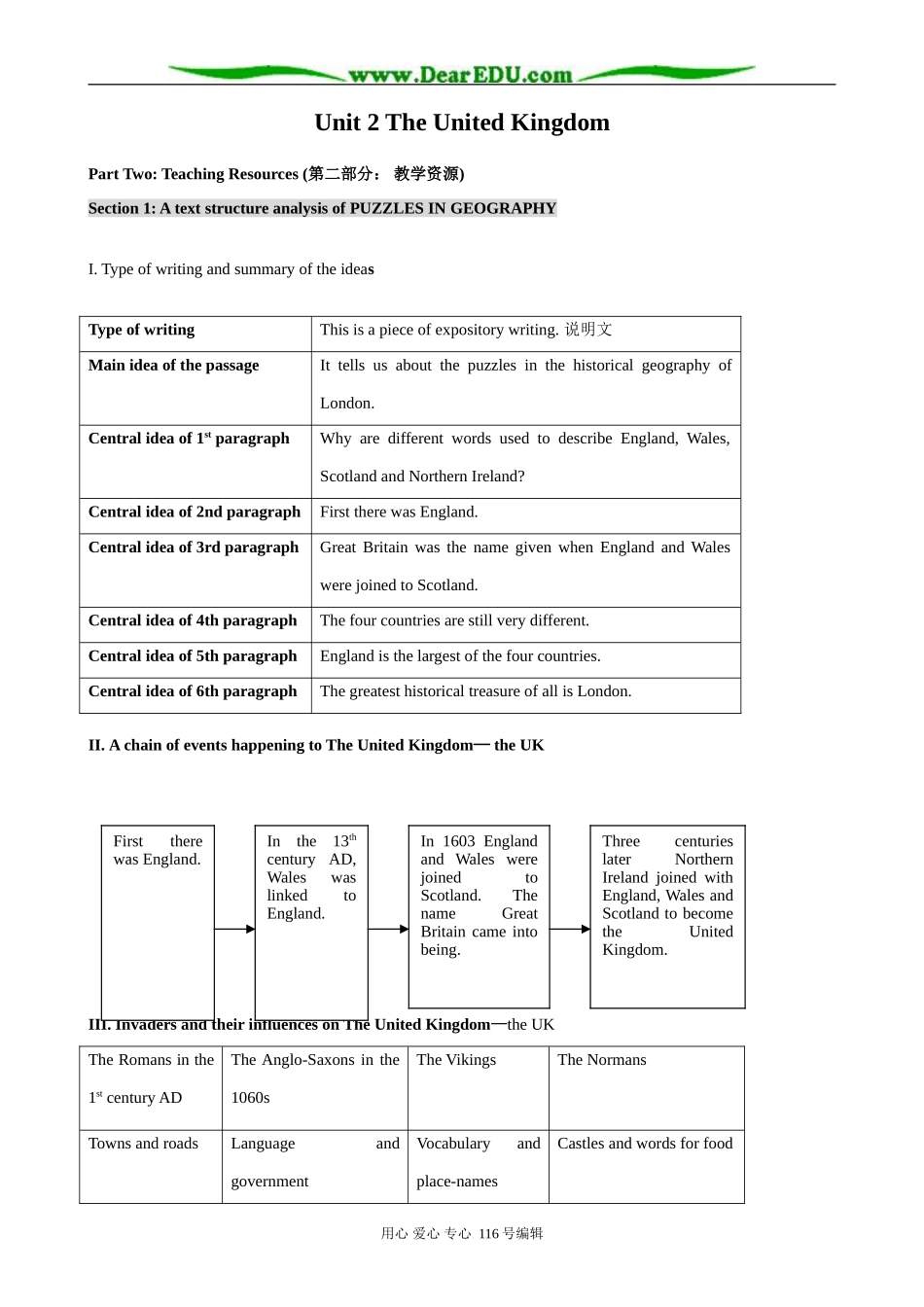 高中英语Unit 2 The United Kingdom教案3 新课标 人教版 必修5_第1页
