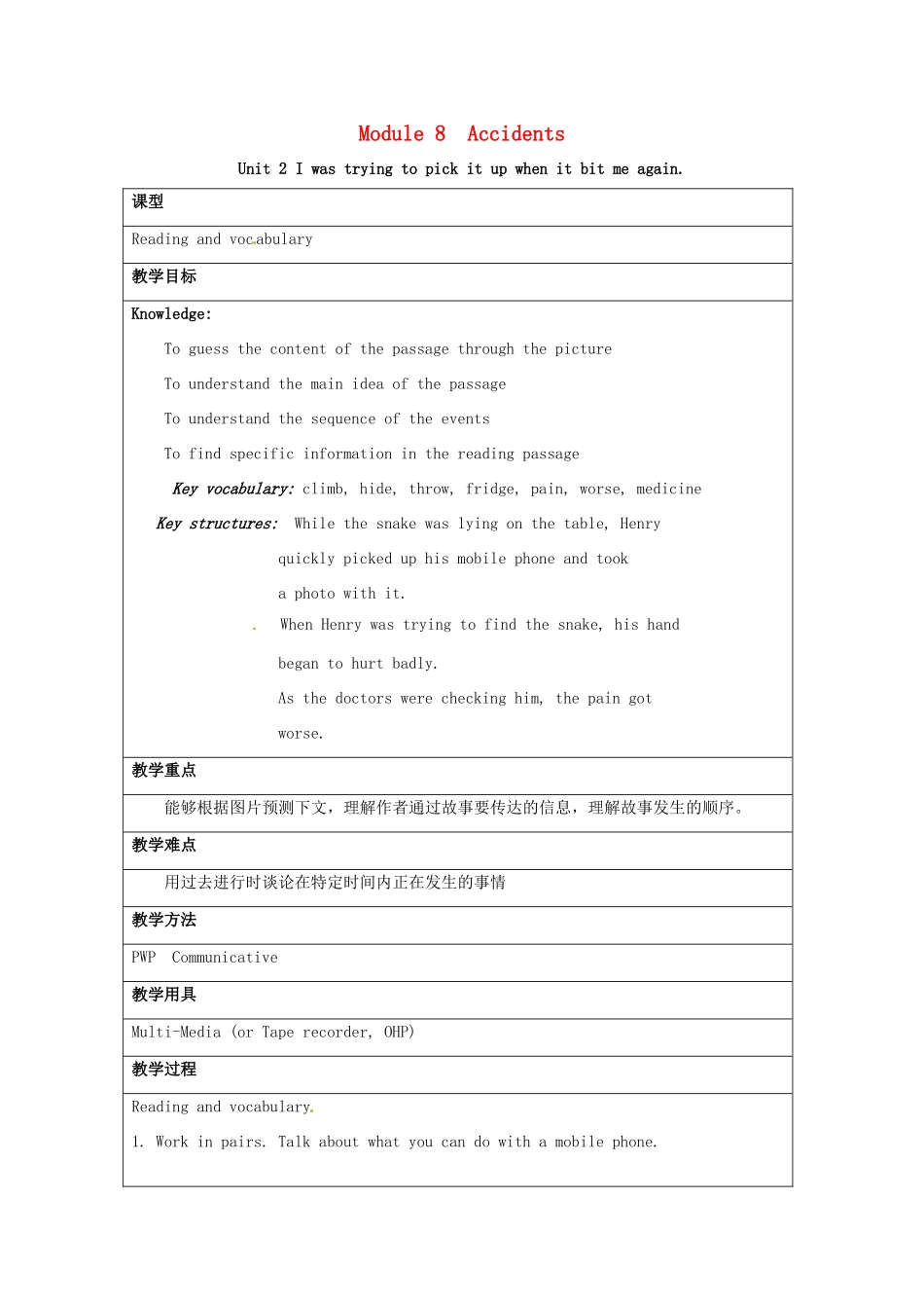 八年级英语上册《Module 8 Unit 2 I was trying to pick it up when it bit me again》教学设计2 （新版）外研版-（新版）外研版初中八年级上册英语教案_第1页
