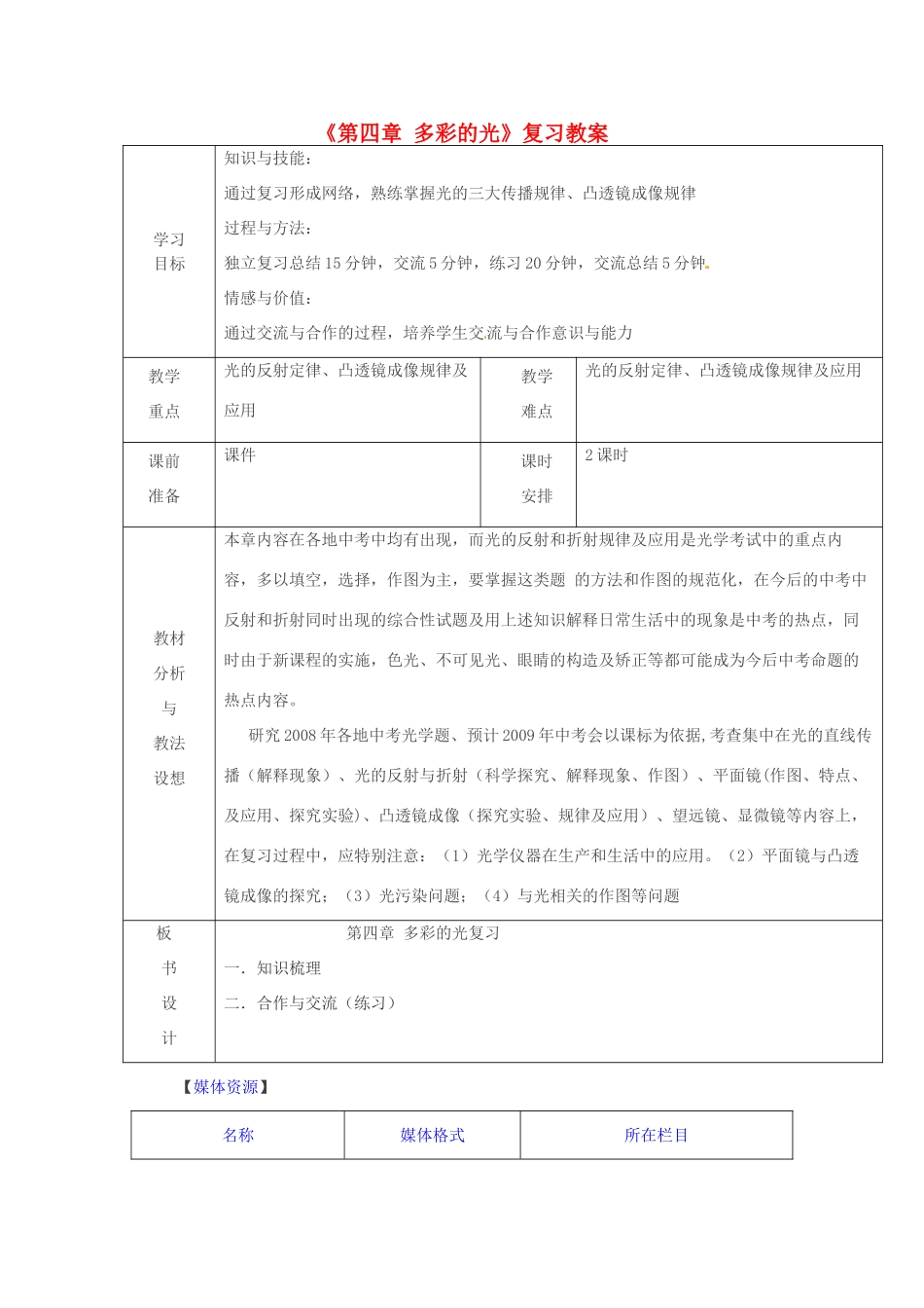 山东省临沂市费城镇初级中学八年级物理全册《第四章 多彩的光》复习教案 沪科版_第1页