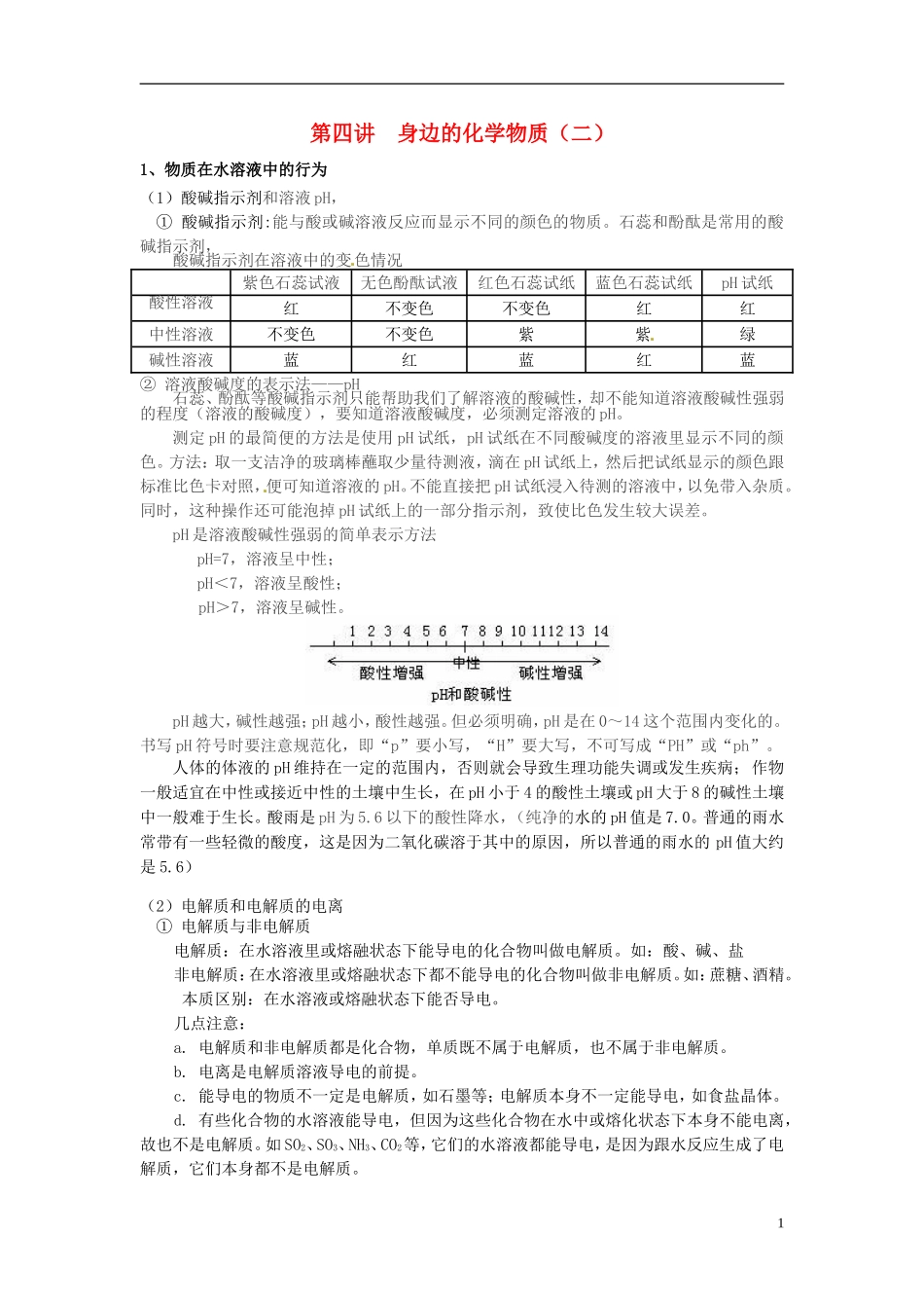 高一化学 初升高课程衔接 4身边的化学物质（二）讲义-人教版高一全册化学教案_第1页