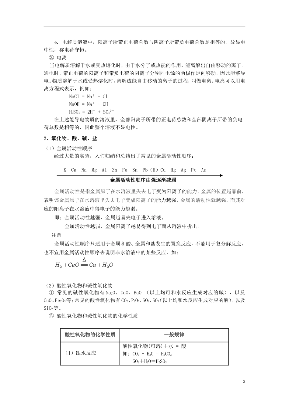 高一化学 初升高课程衔接 4身边的化学物质（二）讲义-人教版高一全册化学教案_第2页