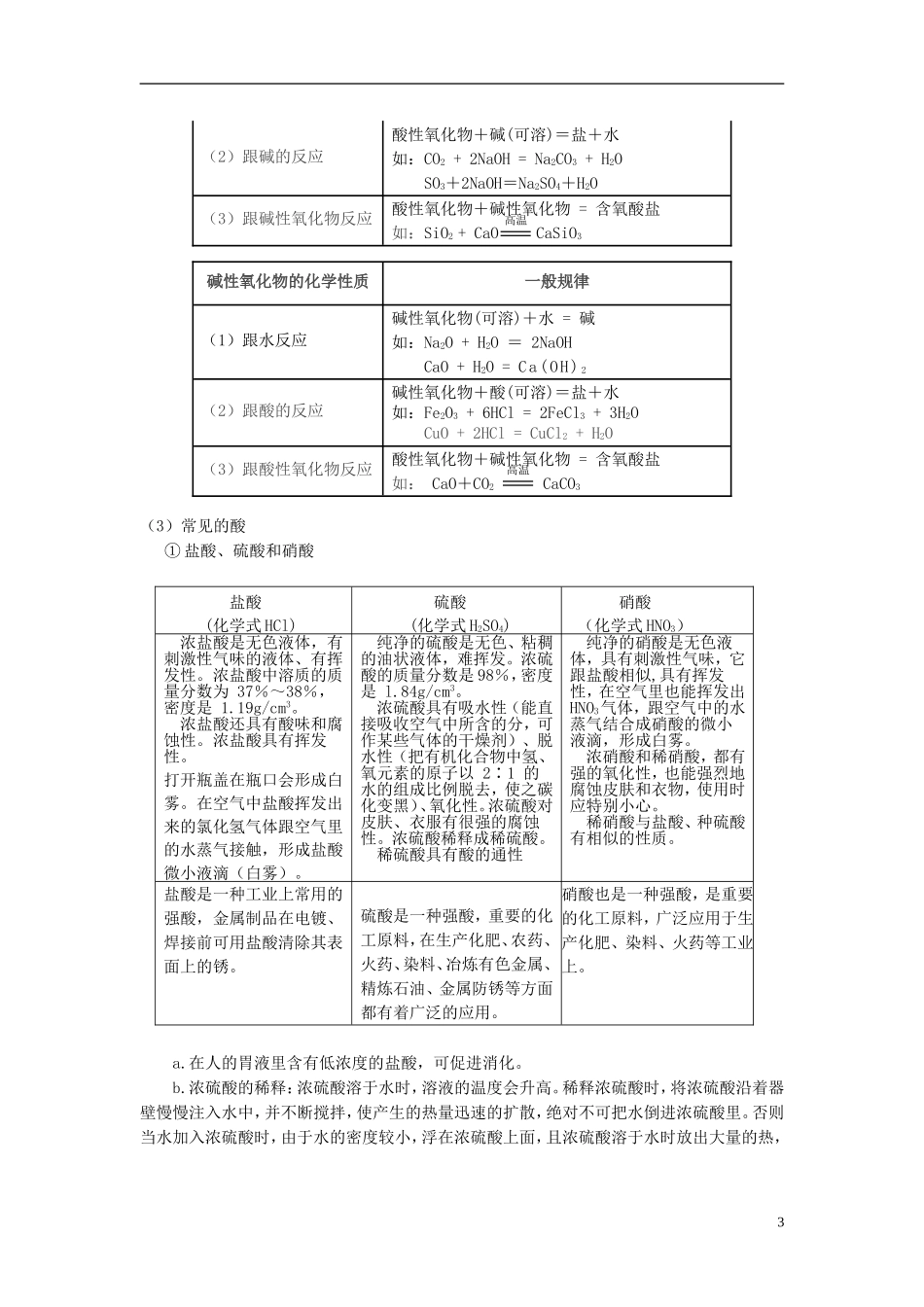 高一化学 初升高课程衔接 4身边的化学物质（二）讲义-人教版高一全册化学教案_第3页