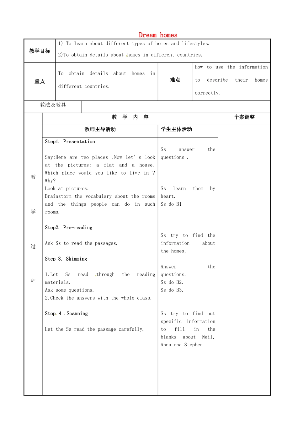 七年级英语下册 Unit 1 Dream homes Reading 1教案 （新版）牛津版-（新版）牛津版初中七年级下册英语教案_第1页