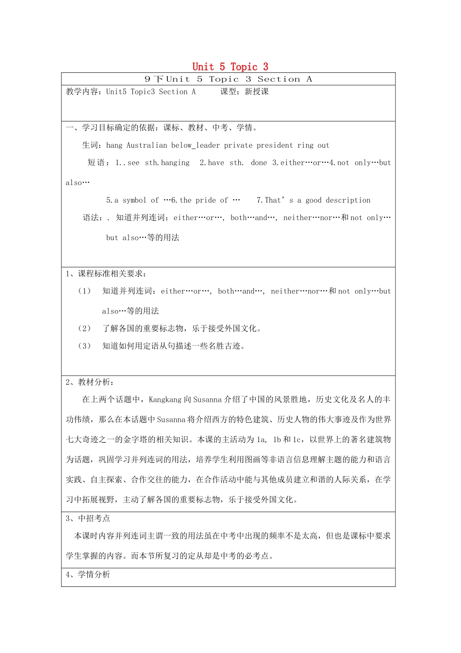 春季版九年级英语下册 Unit 5 China and the World Topic 3 Now it is a symbol of England Section A教案 （新版）仁爱版-（新版）仁爱版初中九年级下册英语教案_第1页