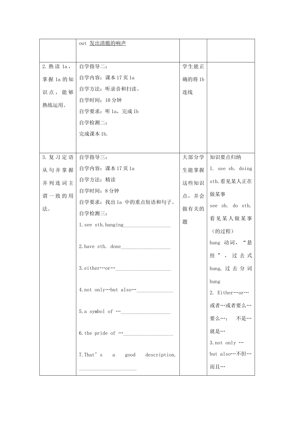春季版九年级英语下册 Unit 5 China and the World Topic 3 Now it is a symbol of England Section A教案 （新版）仁爱版-（新版）仁爱版初中九年级下册英语教案_第3页