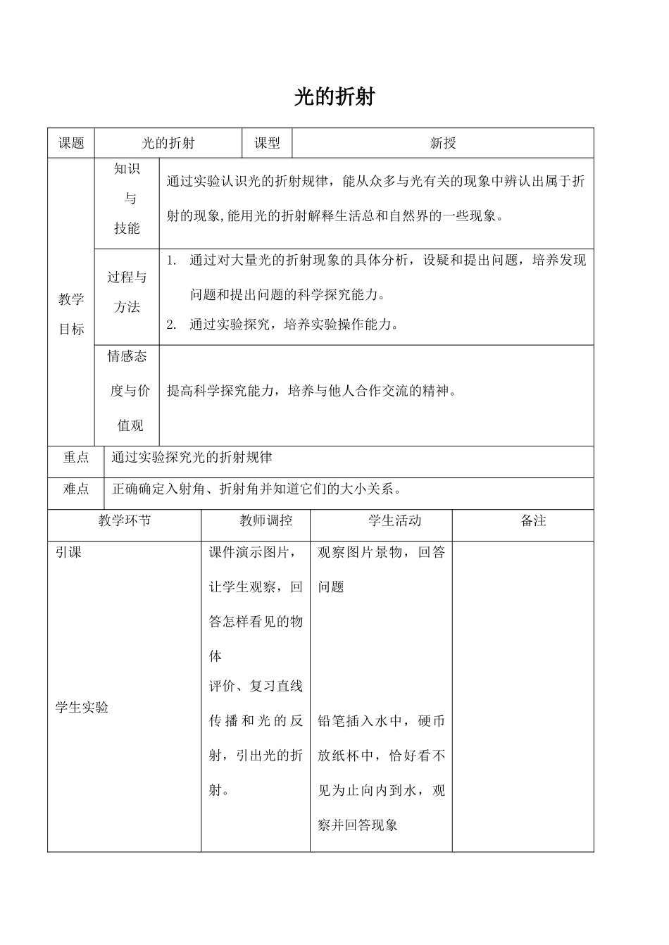 八年级物理光的折射 1沪科版_第1页