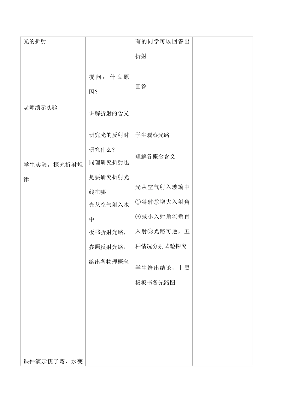 八年级物理光的折射 1沪科版_第2页