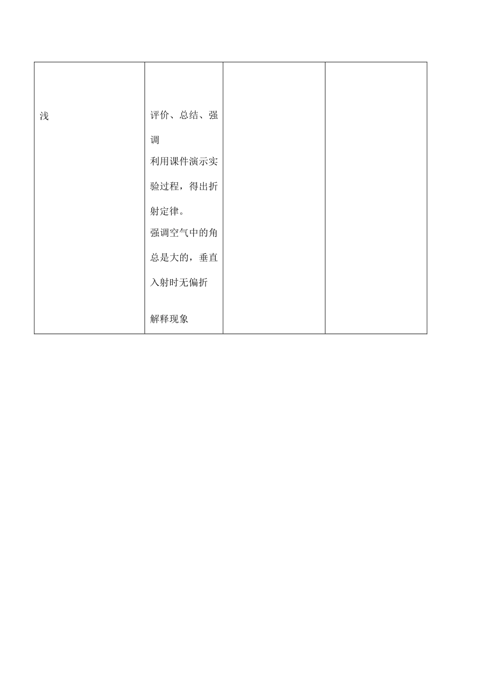 八年级物理光的折射 1沪科版_第3页