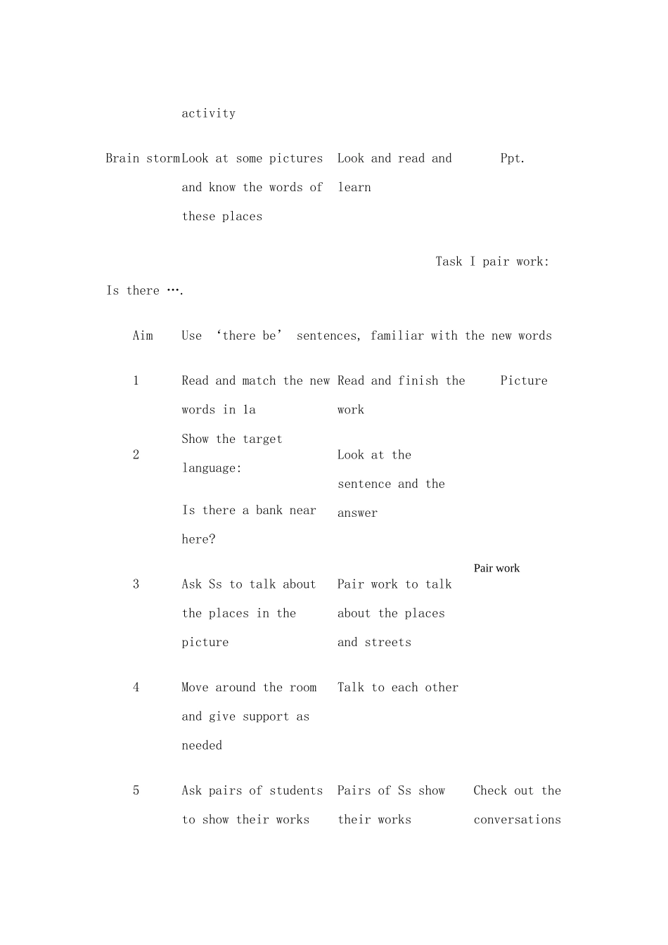 七年级英语下学期Unit1教案1新课标人教版_第2页