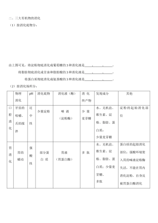 老课标全国人教高三生物复习教案：人和动物体内三在营养物质的代谢