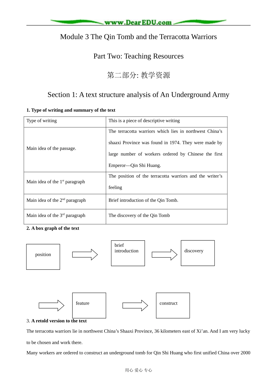 外研版英语必修9 Module3 Section 1 A text structure analysis of An Underground Army_第1页