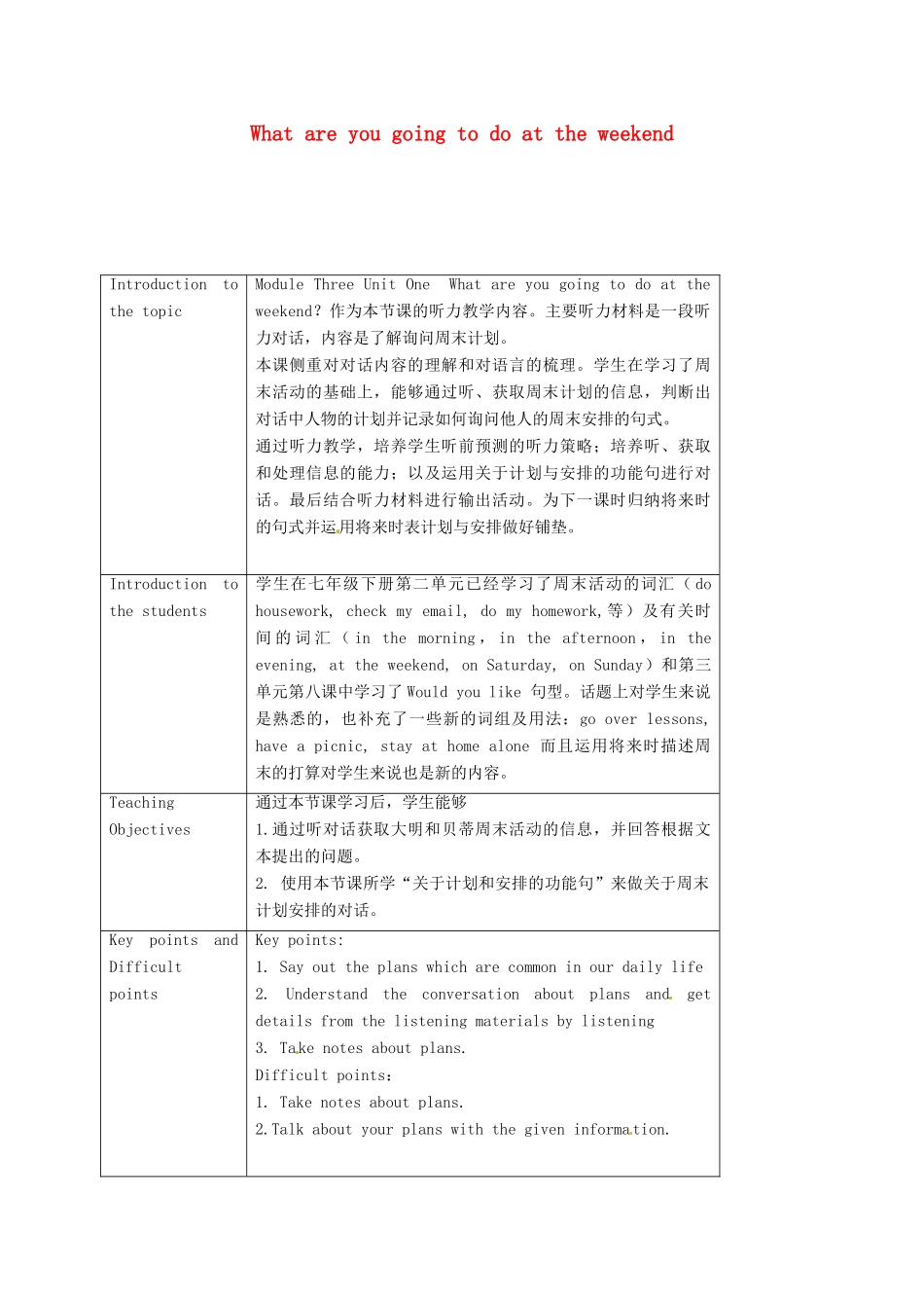 七年级英语下册 Module 3 Unit 1 What are you going to do at the weekend教案 （新版）外研版-（新版）外研版初中七年级下册英语教案_第1页