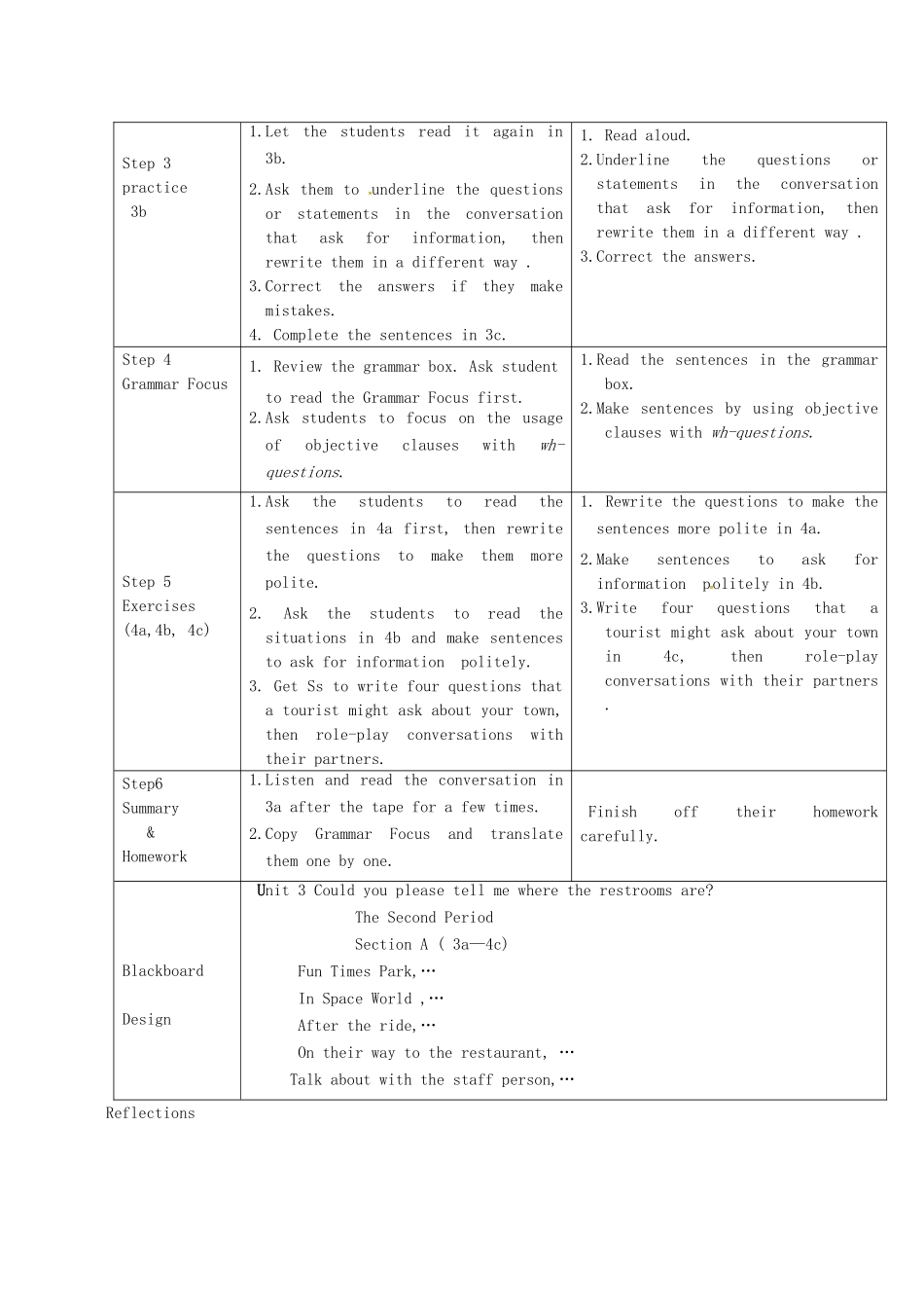 九年级英语全册 Unit 3 Could you please tell me where the restrooms are Period 2教案 （新版）人教新目标版-（新版）人教新目标版初中九年级全册英语教案_第2页