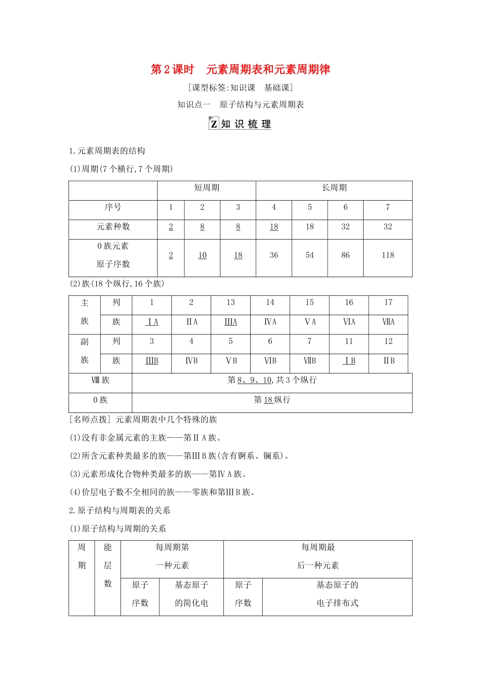 高考化学一轮复习 第五章 第2课时 元素周期表和元素周期律教案 鲁科版-鲁科版高三全册化学教案_第1页