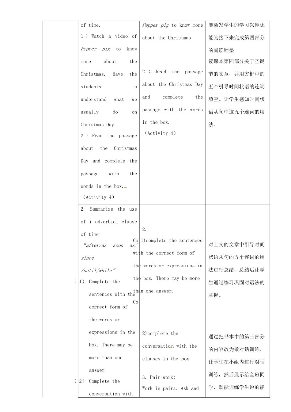 广东省惠东县教育教学研究室九年级英语上册 Module 2 Unit 3 Language in use教案 （新版）外研版_第2页