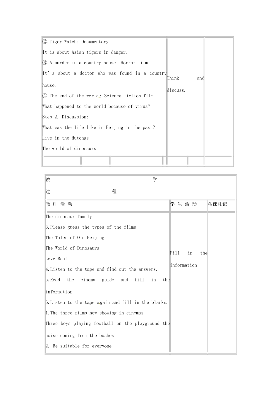 江苏省大丰市第三中学九年级英语 《Unit5 Integrated skills》教案 人教版_第2页