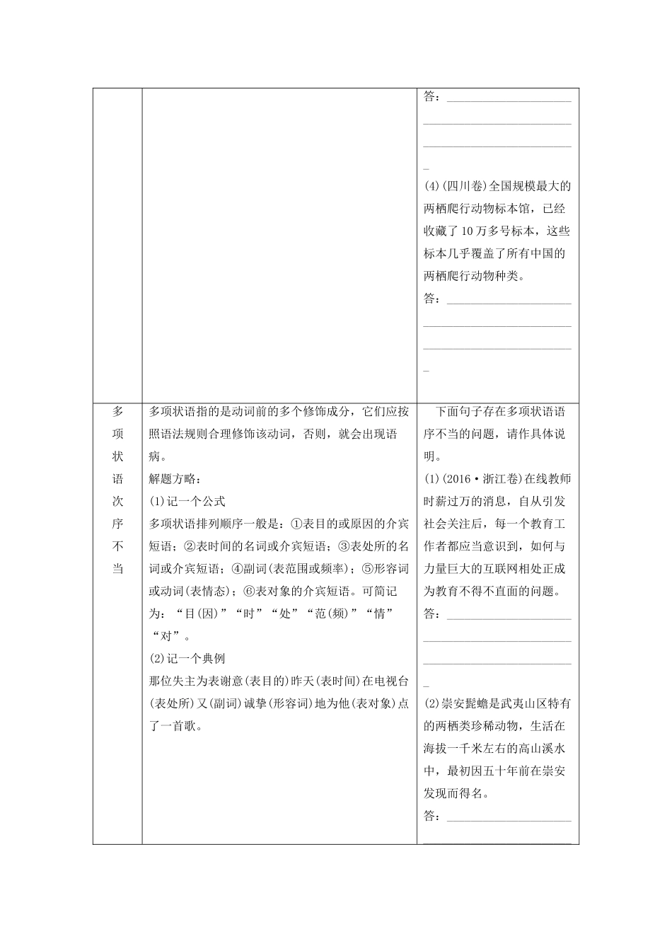 高考语文大一轮复习 第1部分 专题2 第3讲 辨析病句讲义-人教版高三全册语文教案_第2页