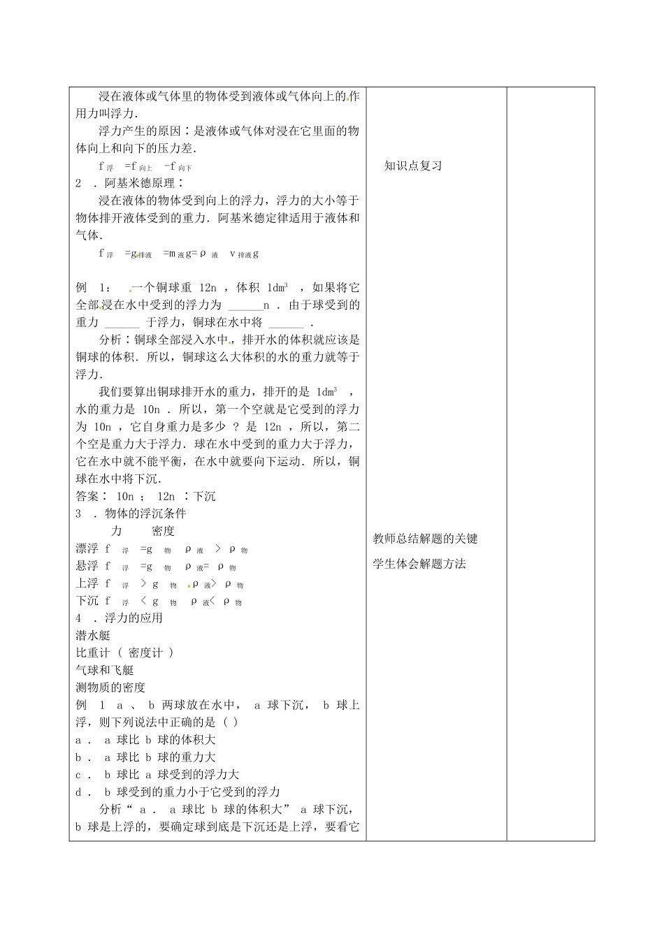 八年级物理下册 第10章《浮力》浮力及其应用教案3 （新版）新人教版-（新版）新人教版初中八年级下册物理教案_第2页