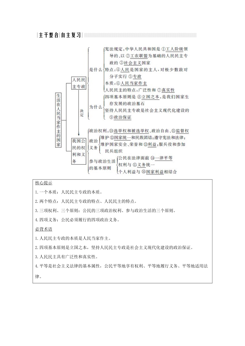 高中政治上学期《生活在人民当家作主的国家》复习教学设计-人教版高中全册政治教案_第2页