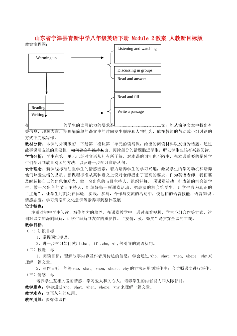 山东省宁津县育新中学八年级英语下册 Module 2教案 人教新目标版_第1页