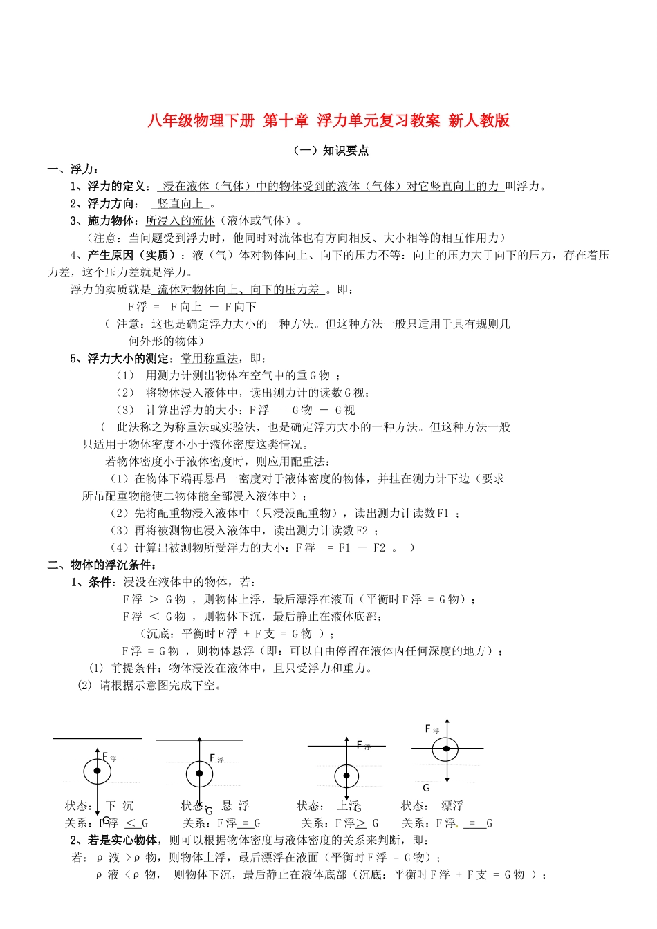 八年级物理下册 第十章 浮力单元复习教案 新人教版_第1页