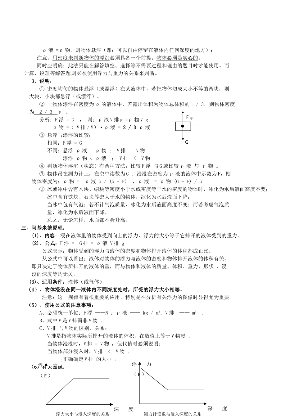 八年级物理下册 第十章 浮力单元复习教案 新人教版_第2页
