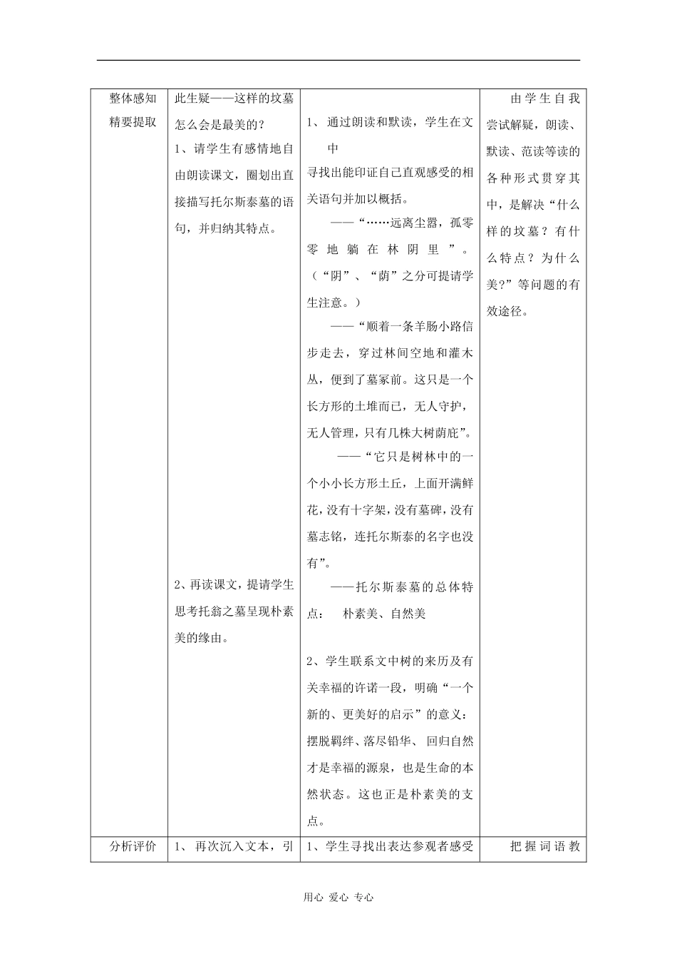 高三语文：3.9《世间最美的坟墓》教案 沪教版_第2页