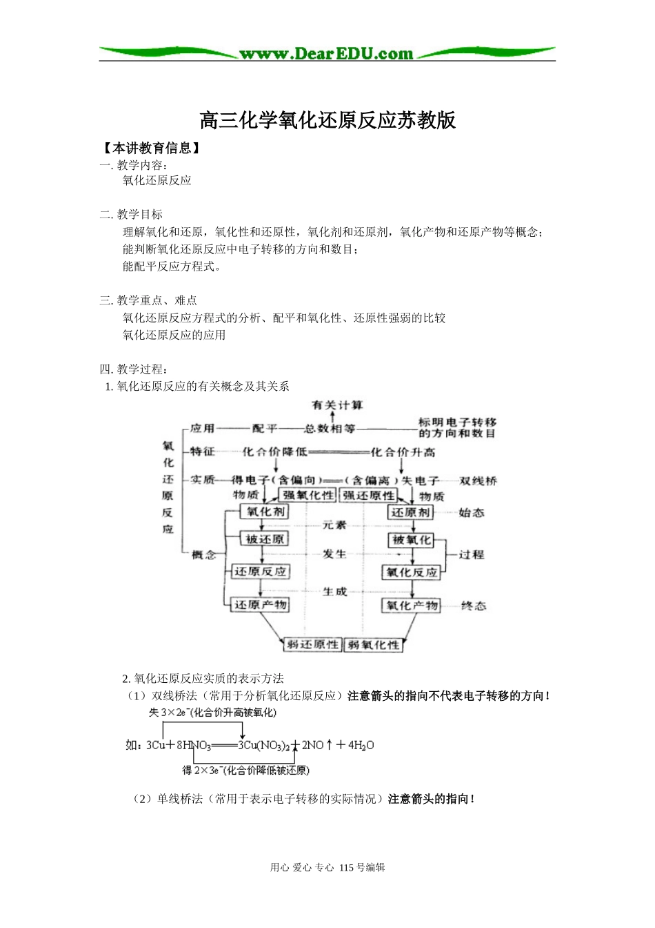 高三化学氧化还原反应苏教版知识精讲_第1页