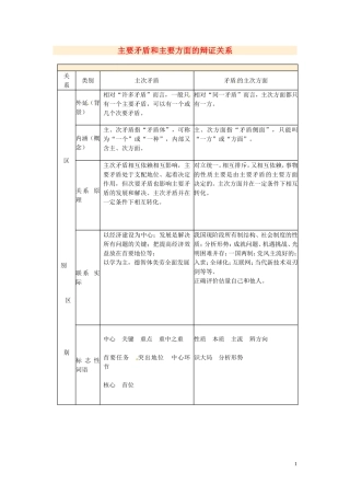 浙江省瓯海区三溪中学高二政治 生活与哲学《主要矛盾和主要方面的辩证关系》教案