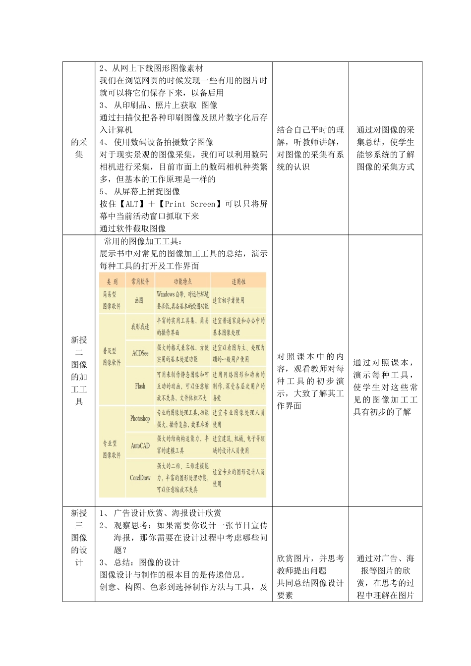 七年级信息技术 图像的采集 图像的加工工具 图像的设计教案 青岛版_第2页