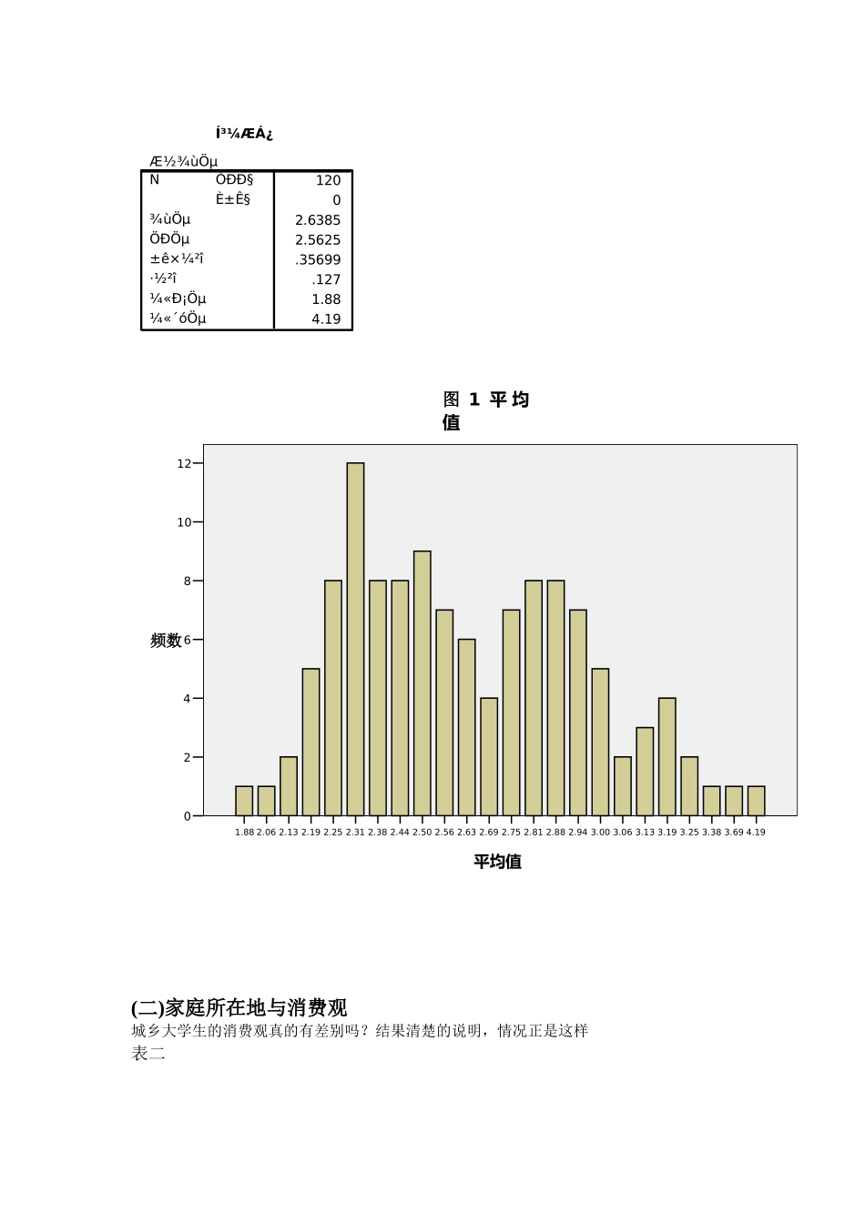 高中政治：大学生择业观的调查报告新人教版必修1_第3页